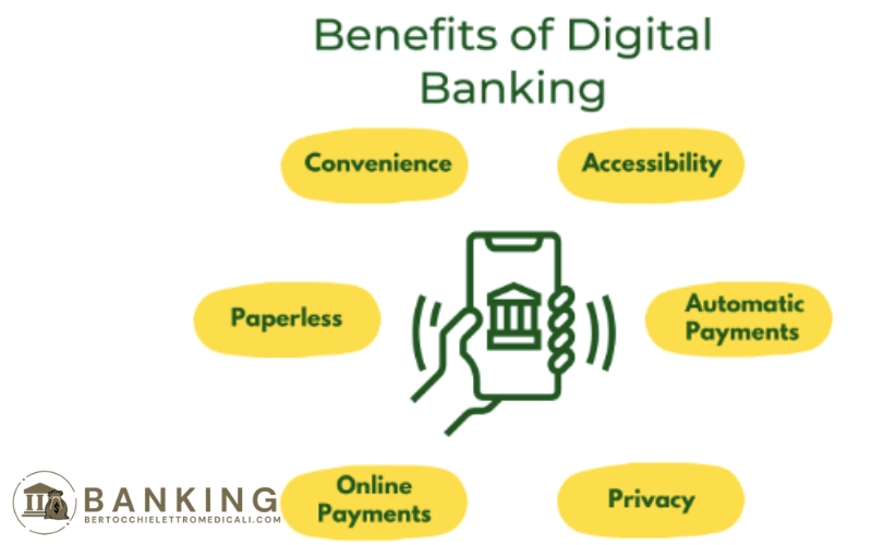 DIGITAL BANKING AND NEW BENEFITS