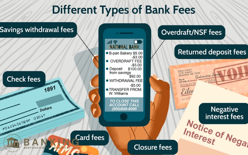HOW TO CONTROL BANK FEES EFFECTIVELY